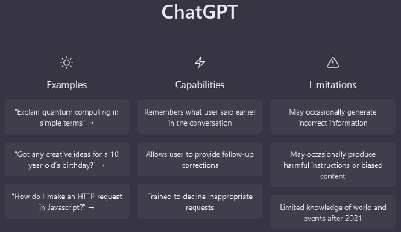 一分钟读论文:《ChatGPT:在线考试诚信的终结?》